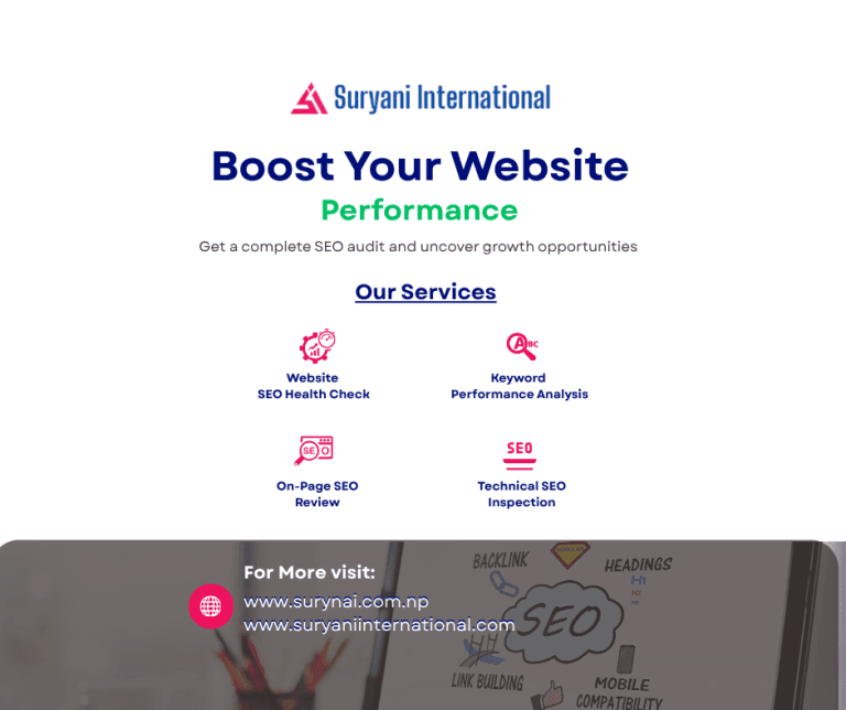 Suryani International