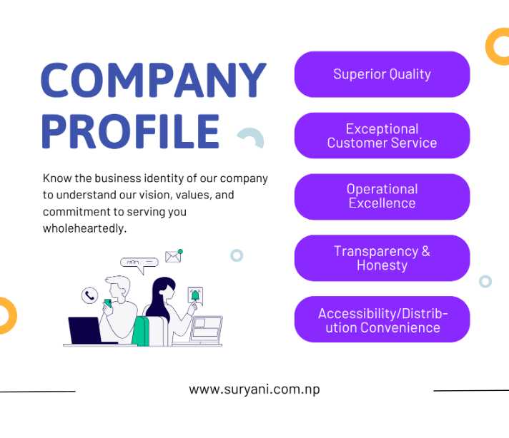 Flyer design in Nepal - Suryani International